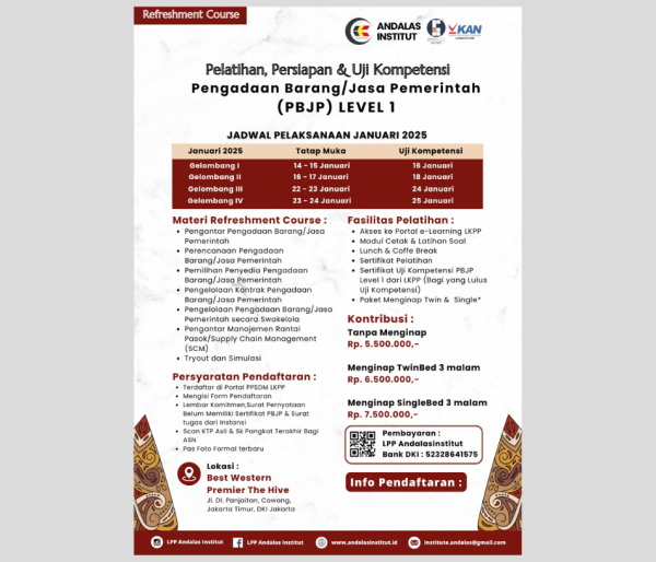 Pelatihan Kompetensi PBJP Level 1 Januari 2025